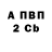 Амфетамин VHQ Maria Olar